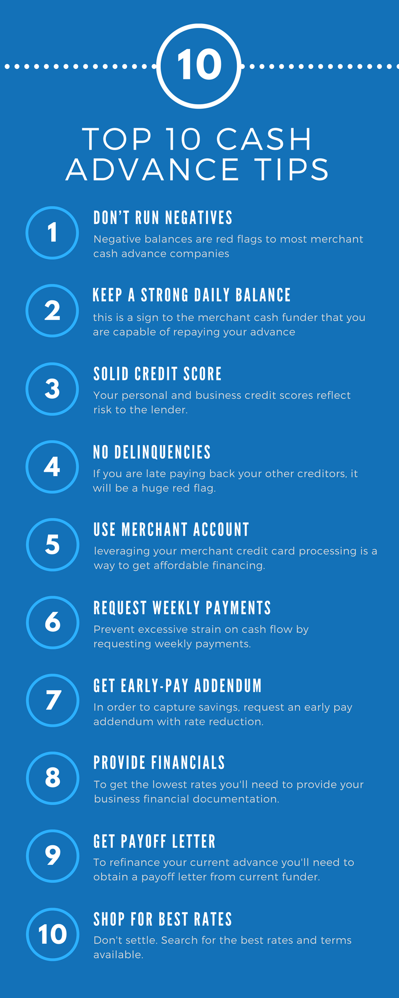bestmerchantcashadvancetips | Cross Bizz | Cross Bizz
